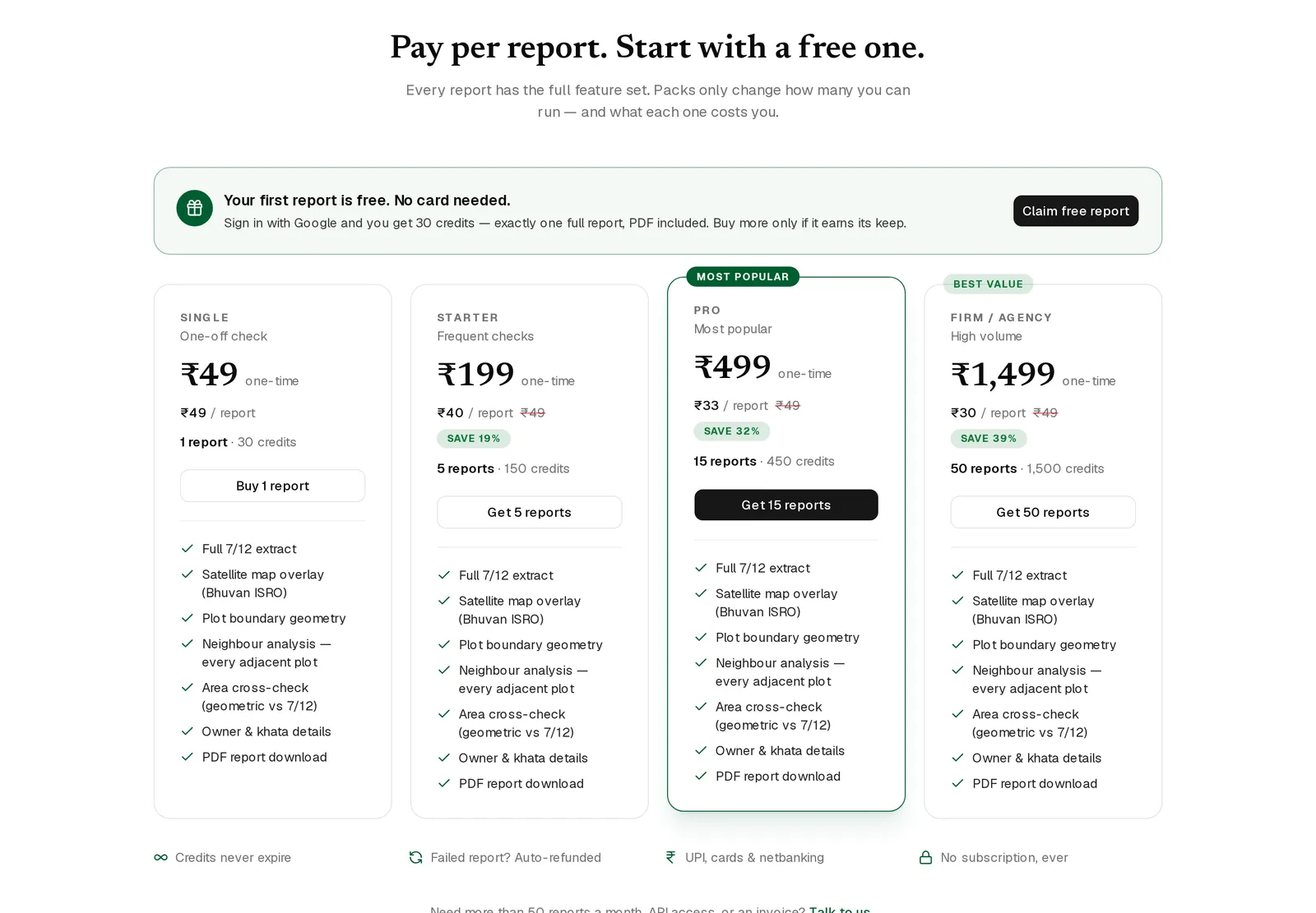 BhuVerify pricing: four one-time packs from ₹49 for one report to ₹1,499 for fifty, with the first report free.